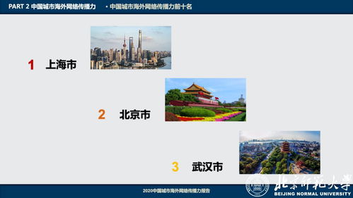 第六屆中國海外網(wǎng)絡(luò)傳播力論壇暨 2020中國大學 央企 城市海外網(wǎng)絡(luò)傳播力建設(shè)系列報告 發(fā)布會在北師大舉辦
