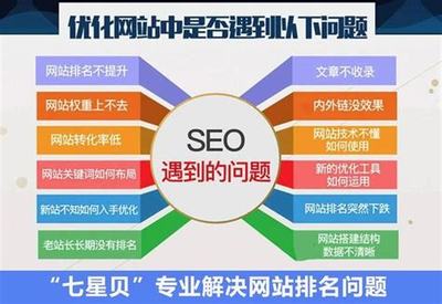 北京網(wǎng)站優(yōu)化技術(shù)新上映_北大資源研修學院勵志搶先看)